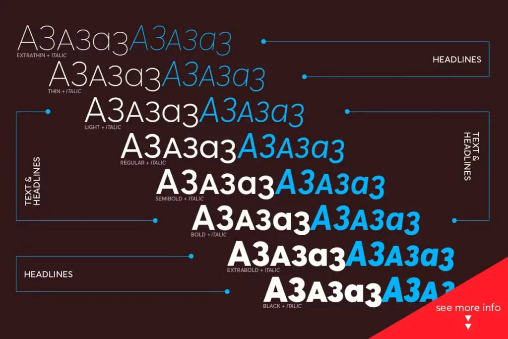 Averta Font