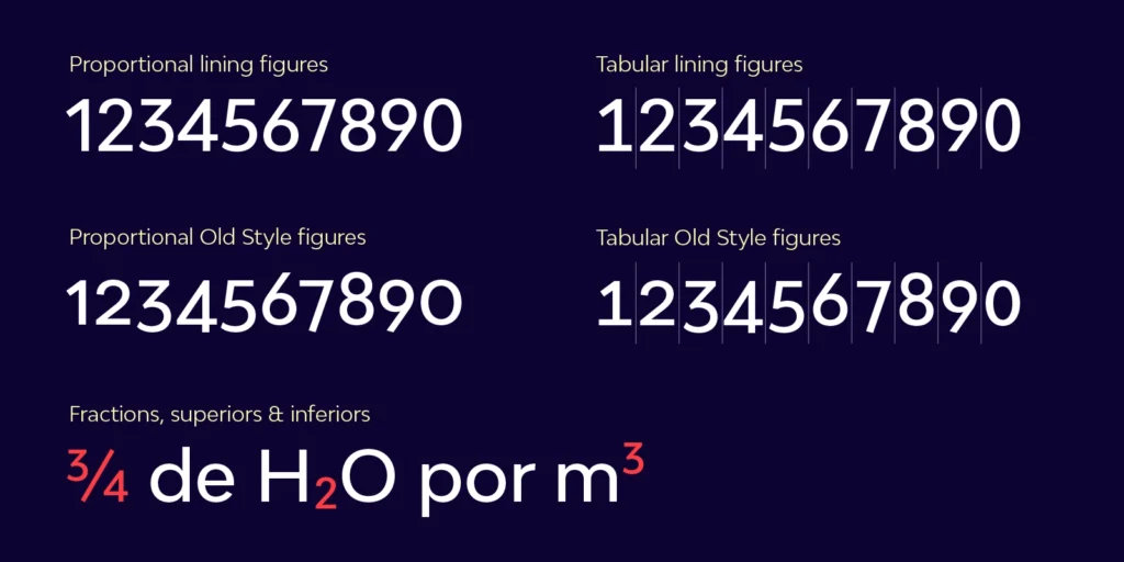 Bw Modelica Font