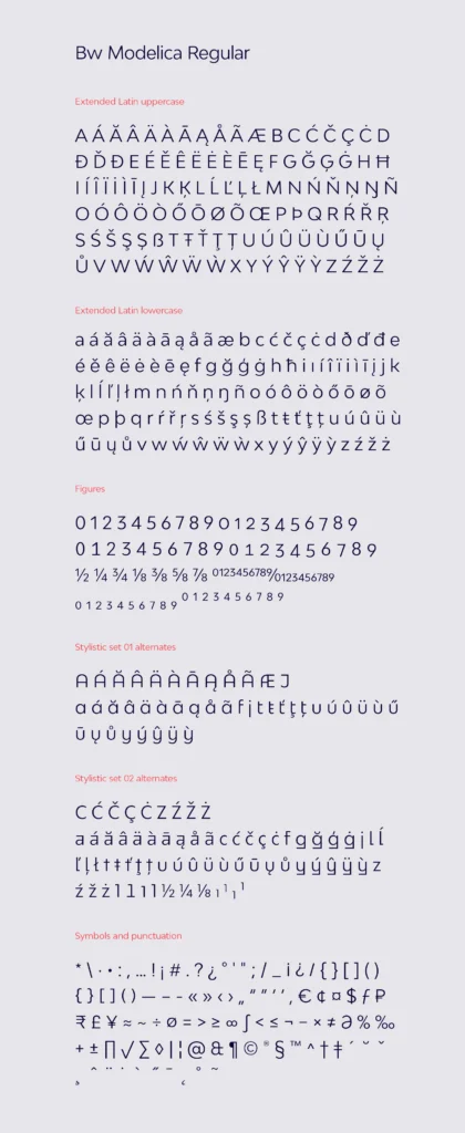 Bw Modelica Font