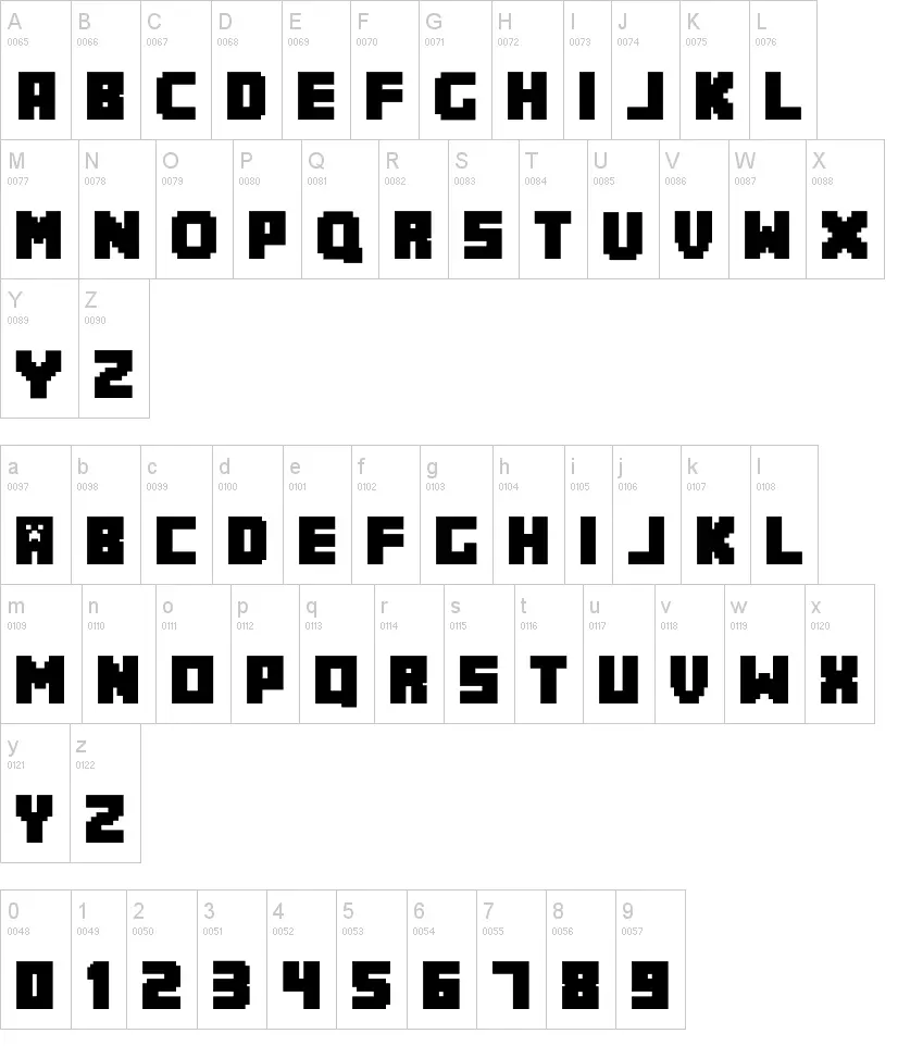 Minecraft Font