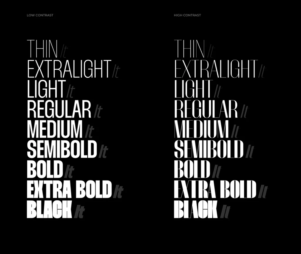 Thunder Font Family